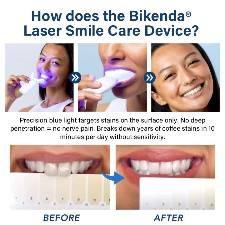 Bikenda® Laser Smile Care Device — Bright Smile · Gum Health · Daily Care