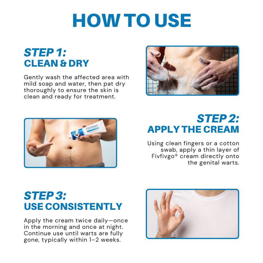 Fivfivgo® NEW HPV Genital Warts Relief Cream