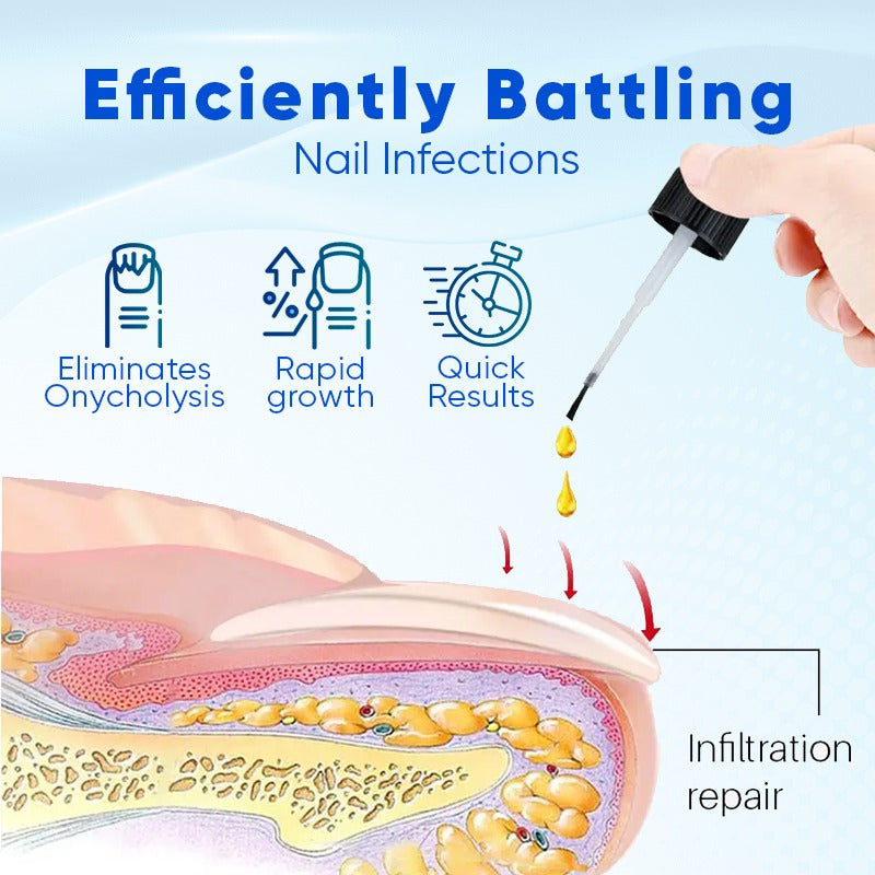 Fivfivgo® OnyxoGuard Nail Growth and Repair Serum