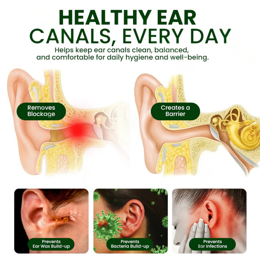 🔥Hot Sale - Limited Time Offer🔥 Oveallgo® Ear Care Solution