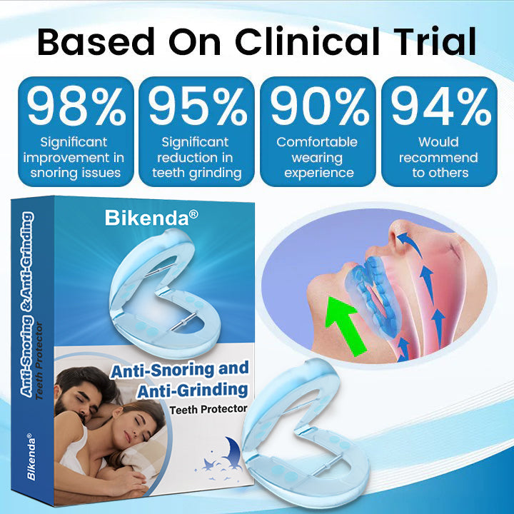 ✨Bikenda® DreamGuard: Anti-Snoring & Teeth Grinding Teeth Protector