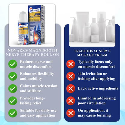 NovaRX® MagniSooth Nerve Therapy Roll On