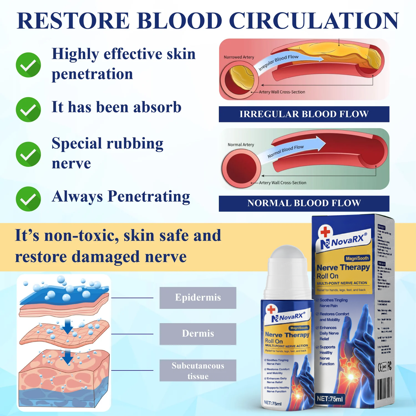 NovaRX® MagniSooth Nerve Therapy Roll On