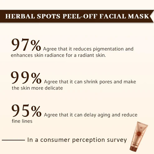 Fivfivgo® Herbal Spots Peel-Off Facial Mask Proxy