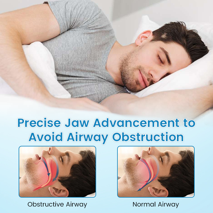 ✨Bikenda® DreamGuard: Anti-Snoring & Teeth Grinding Teeth Protector
