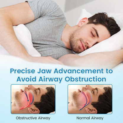 ✨Bikenda® DreamGuard: Anti-Snoring & Teeth Grinding Teeth Protector