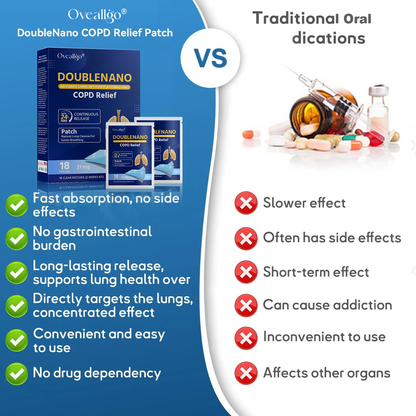 🫁✅FDA Approved Oveallgo® DoubleNano COPD Relief Patch (💝 Cough, wheezing, shortness of breath, sputum, stuffy nose, bronchitis, bronchitis, allergy symptoms, lung discomfort🫁)
