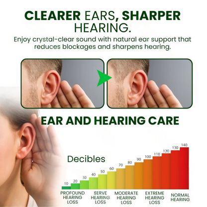 🔥Hot Sale - Limited Time Offer🔥 Oveallgo® Ear Care Solution