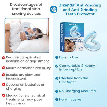 ✨Bikenda® DreamGuard: Anti-Snoring & Teeth Grinding Teeth Protector