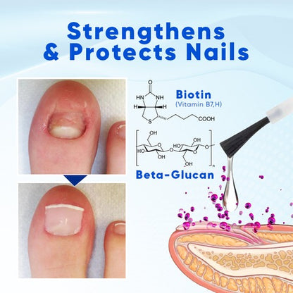 Fivfivgo® OnyxoGuard Nail Growth and Repair Serum